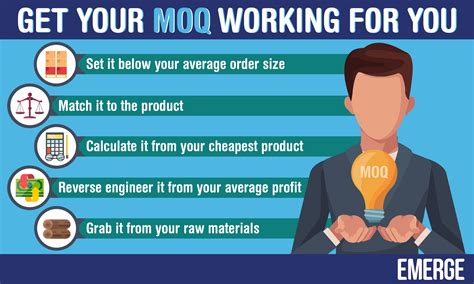 what are typical wholesale minimums